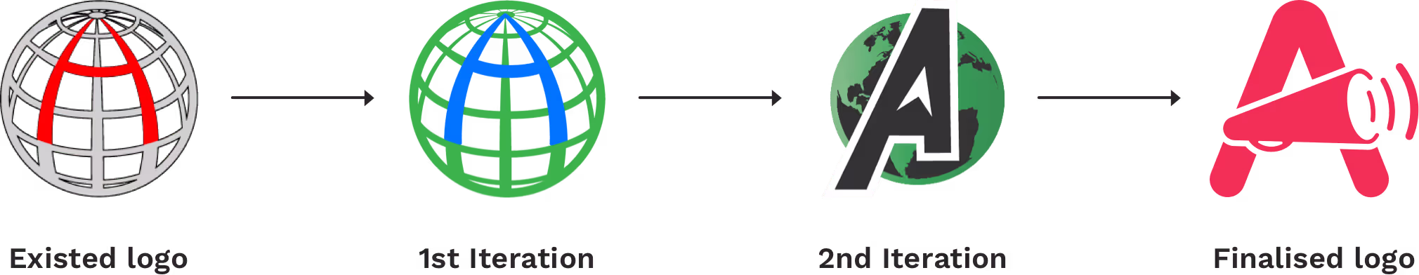 Announce Logo